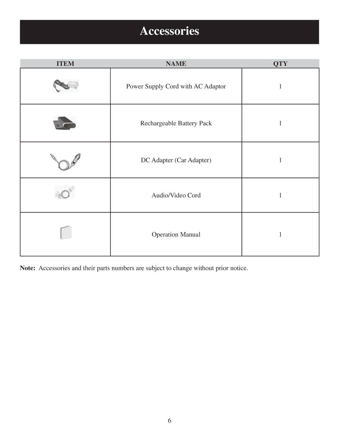 Polaroid PDM-0752 user manual Accessories, Name QTY 