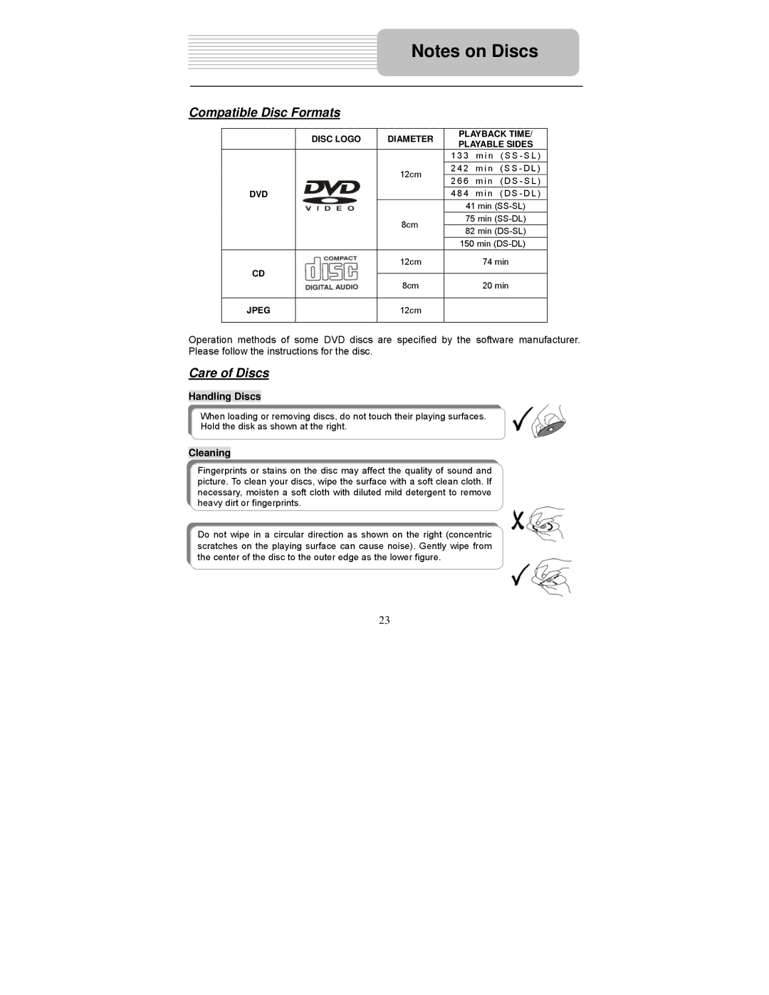 Polaroid PDM-0817 operation manual Compatible Disc Formats, Care of Discs, Handling Discs, Cleaning 