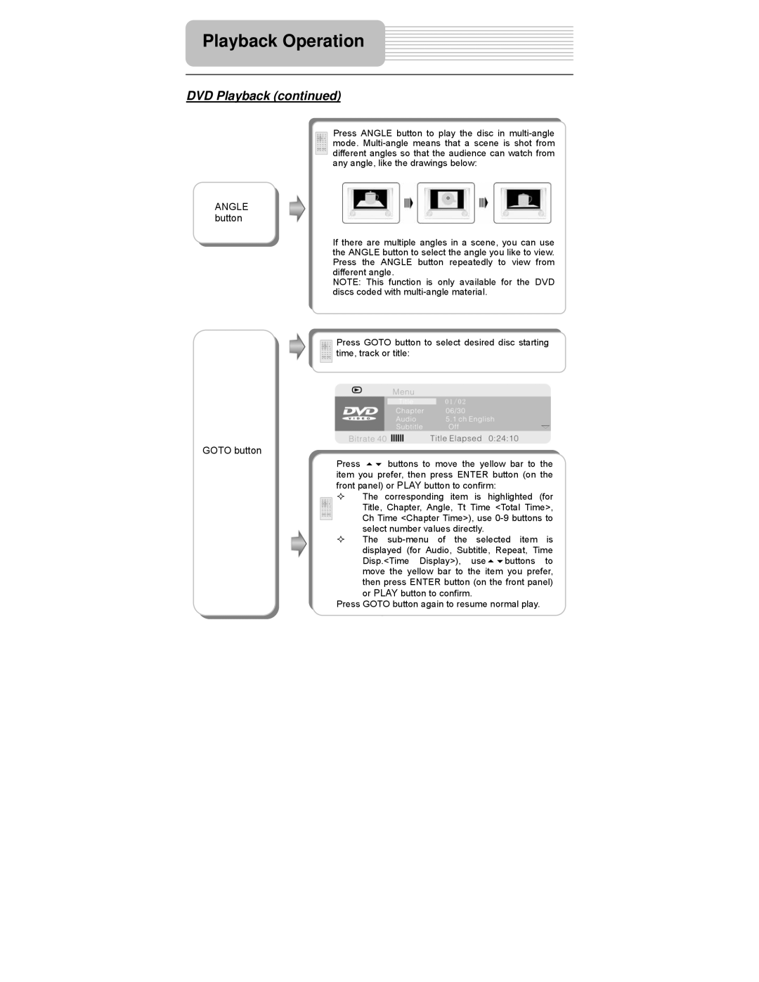 Polaroid PDM-0817 operation manual Angle button, Goto button 