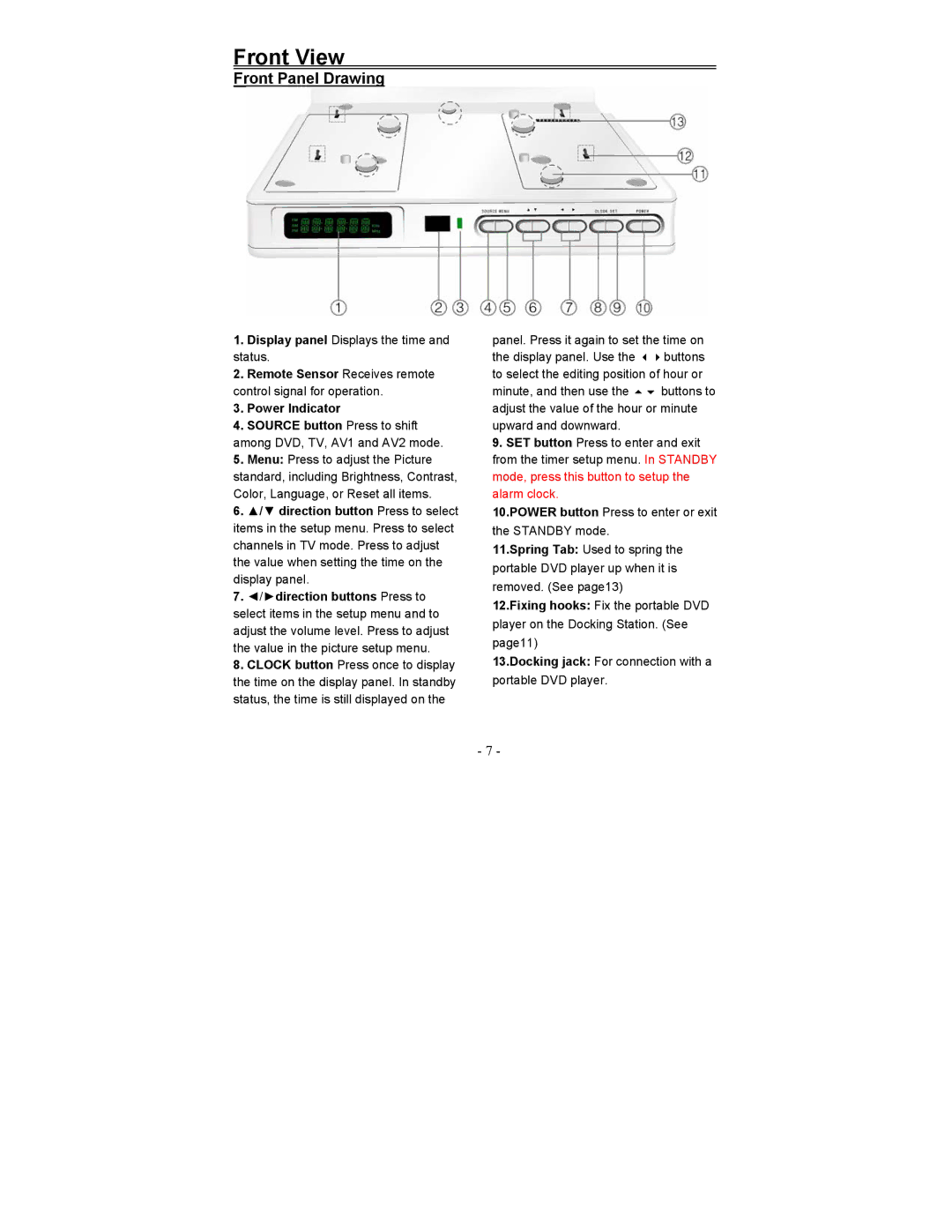 Polaroid PDM-0817 operation manual Front View, Front Panel Drawing, Display panel Displays the time and status 