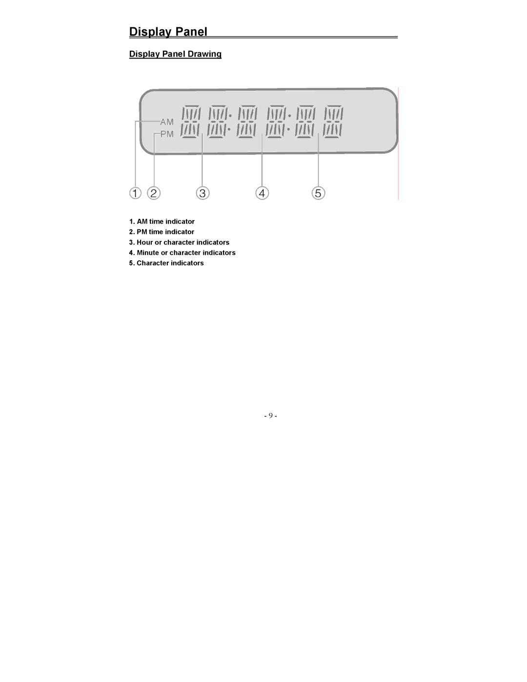 Polaroid PDM-0817 operation manual Display Panel Drawing 