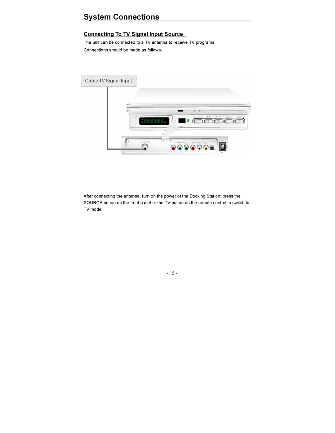 Polaroid PDM-0817 operation manual Connecting To TV Signal Input Source 