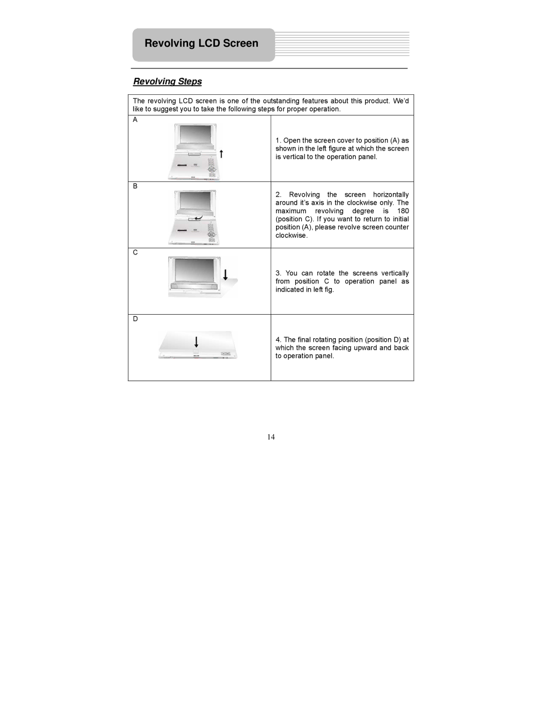 Polaroid PDM-0822BD operation manual Revolving LCD Screen, Revolving Steps 