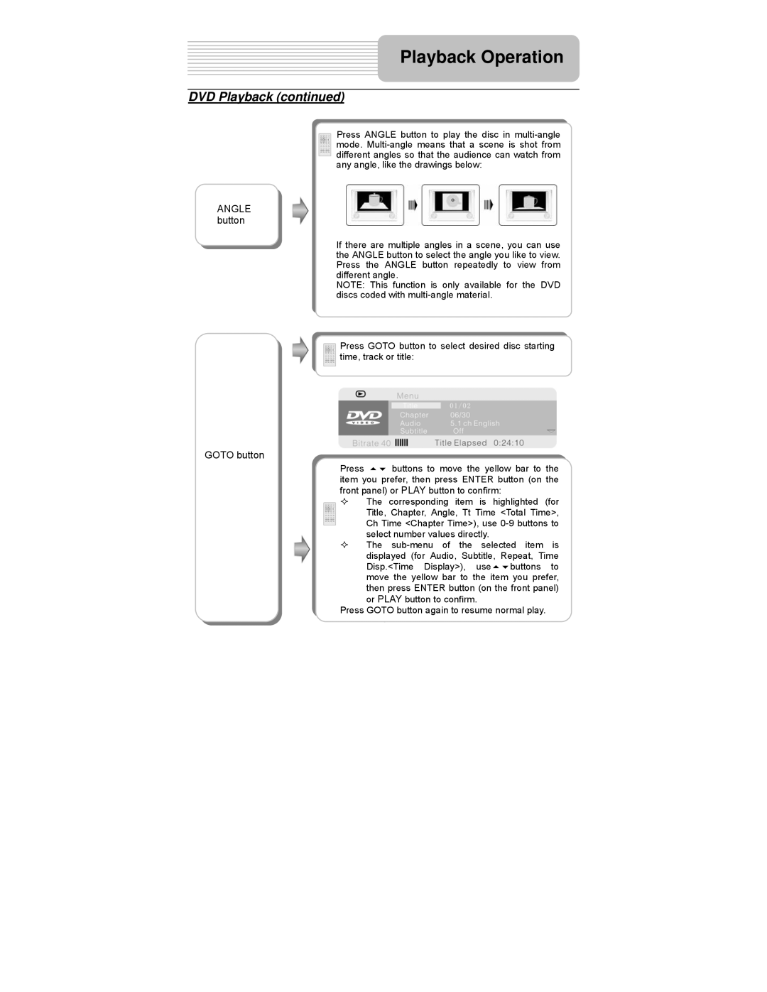 Polaroid PDM-0822BD operation manual Angle button, Goto button 