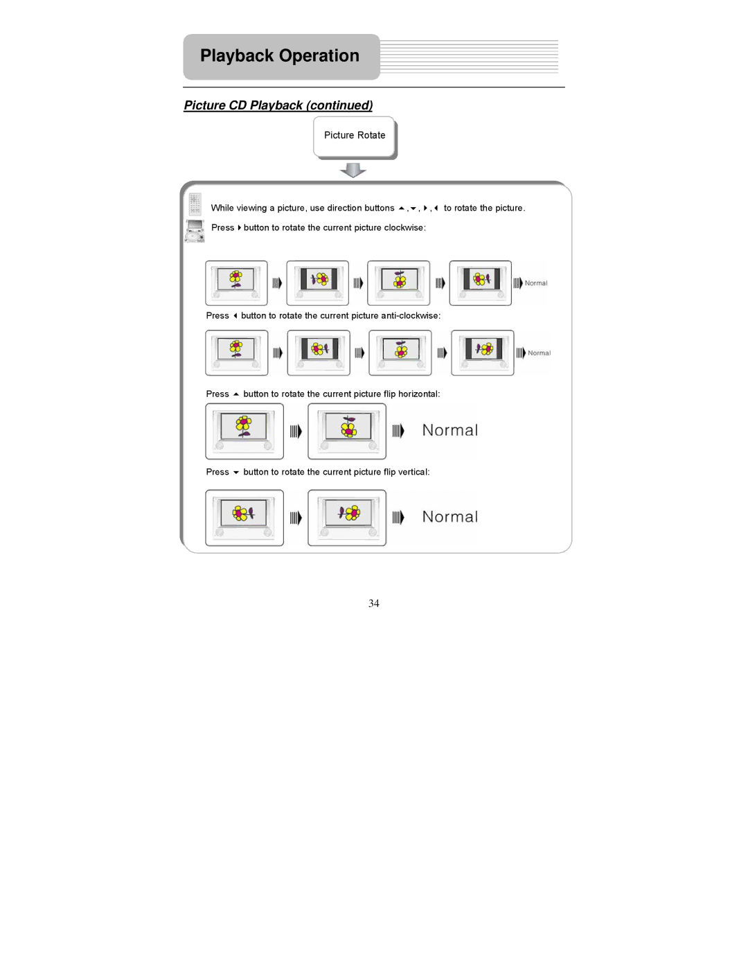 Polaroid PDM-0822BD operation manual Picture Rotate 