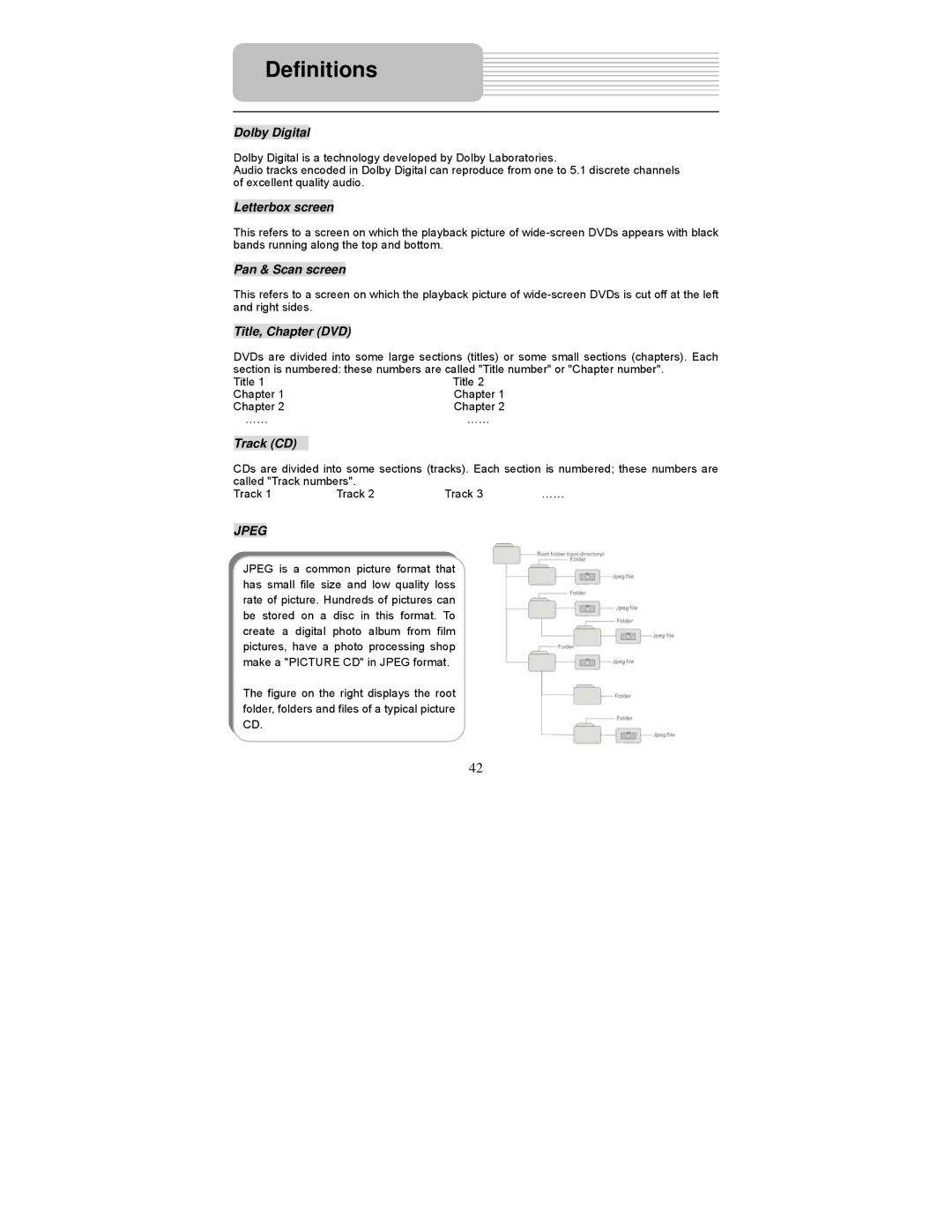 Polaroid PDM-0822BD operation manual Definitions, Dolby Digital 