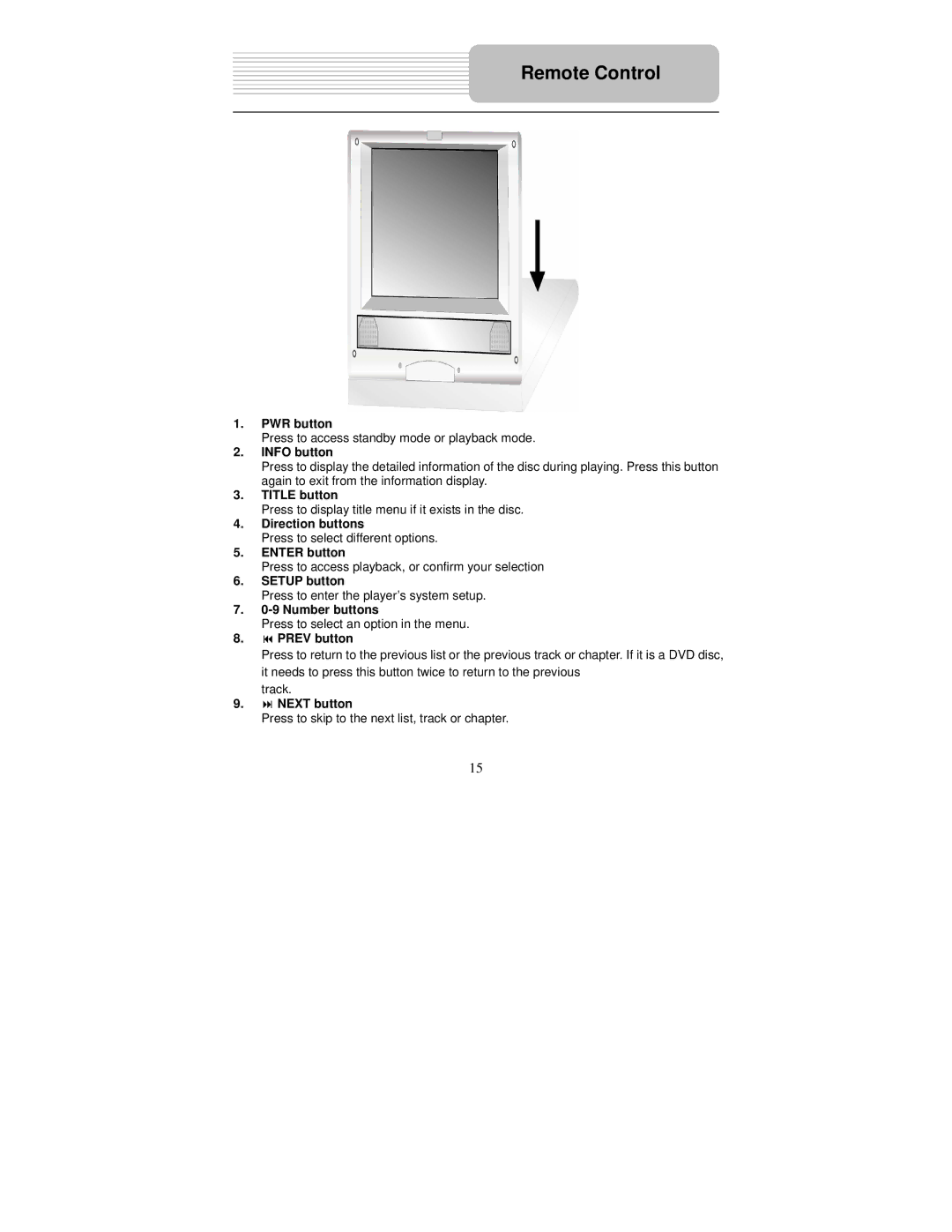 Polaroid PDM-0825M PWR button, Info button, Direction buttons, Enter button, Number buttons, Prev button, Next button 