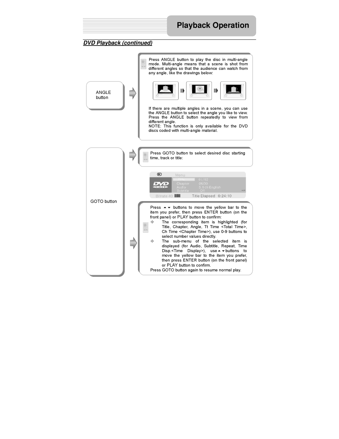 Polaroid PDM-0825M operation manual Angle button, Goto button 