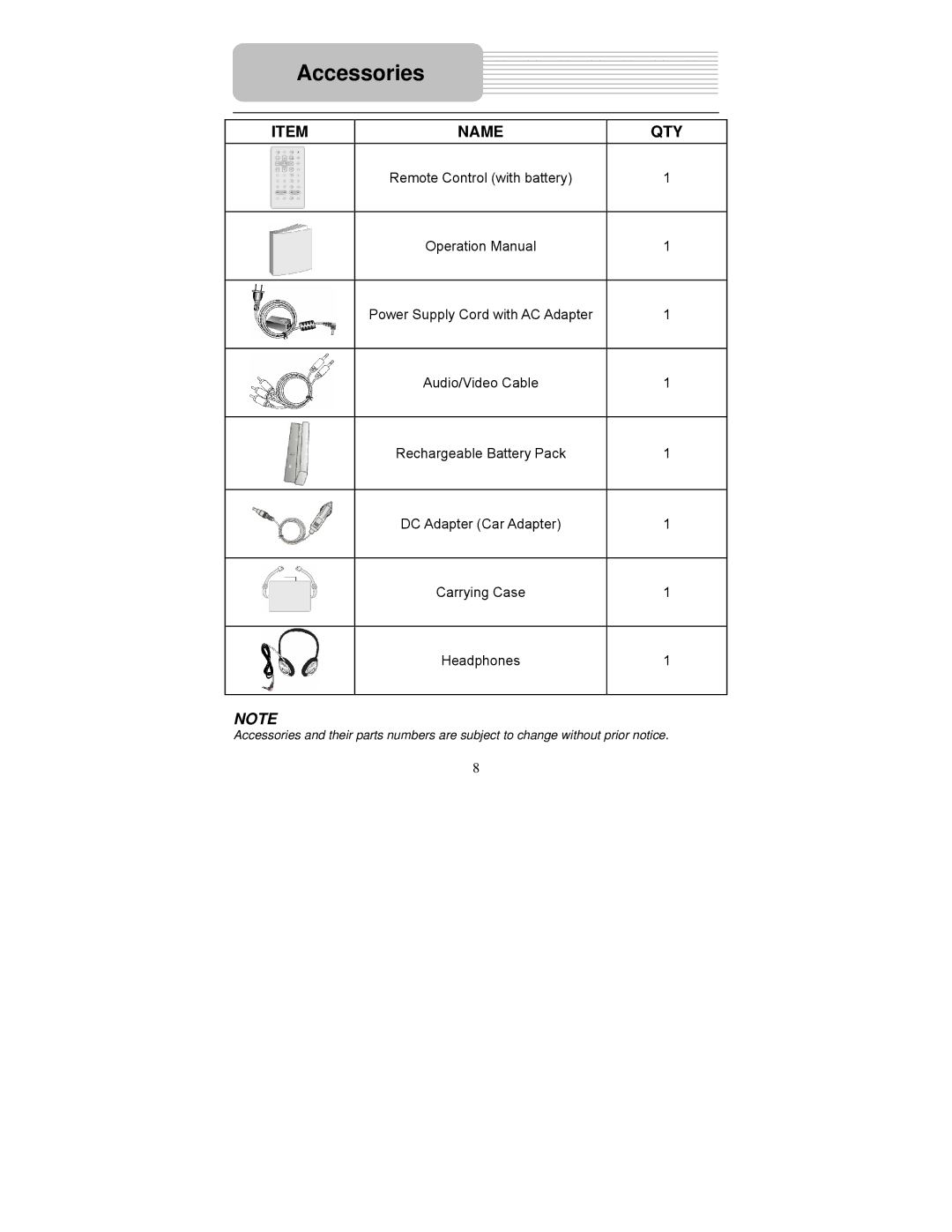 Polaroid PDM-0825M operation manual Accessories, Name QTY 