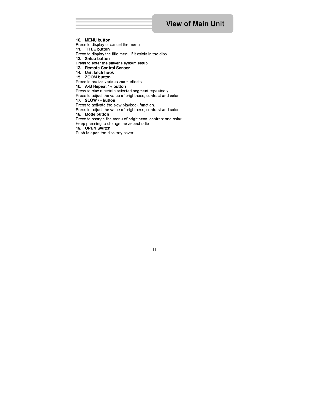 Polaroid PDM-0990DS operation manual View of Main Unit 