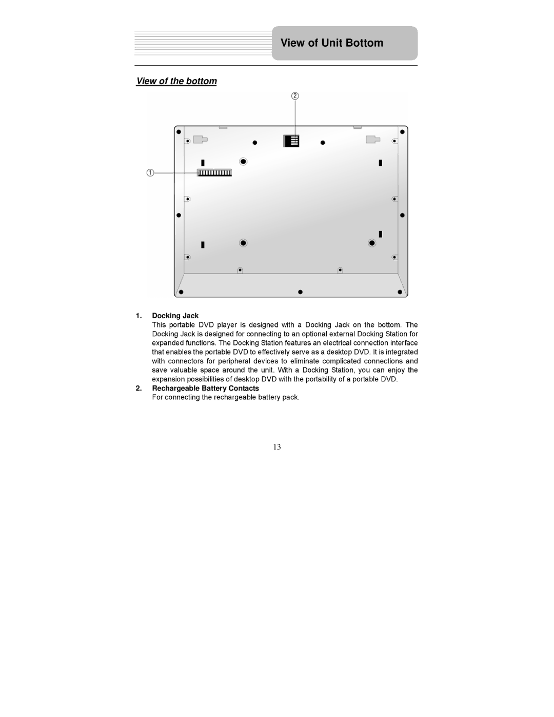 Polaroid PDM-0990DS operation manual View of the bottom, Docking Jack, Rechargeable Battery Contacts 