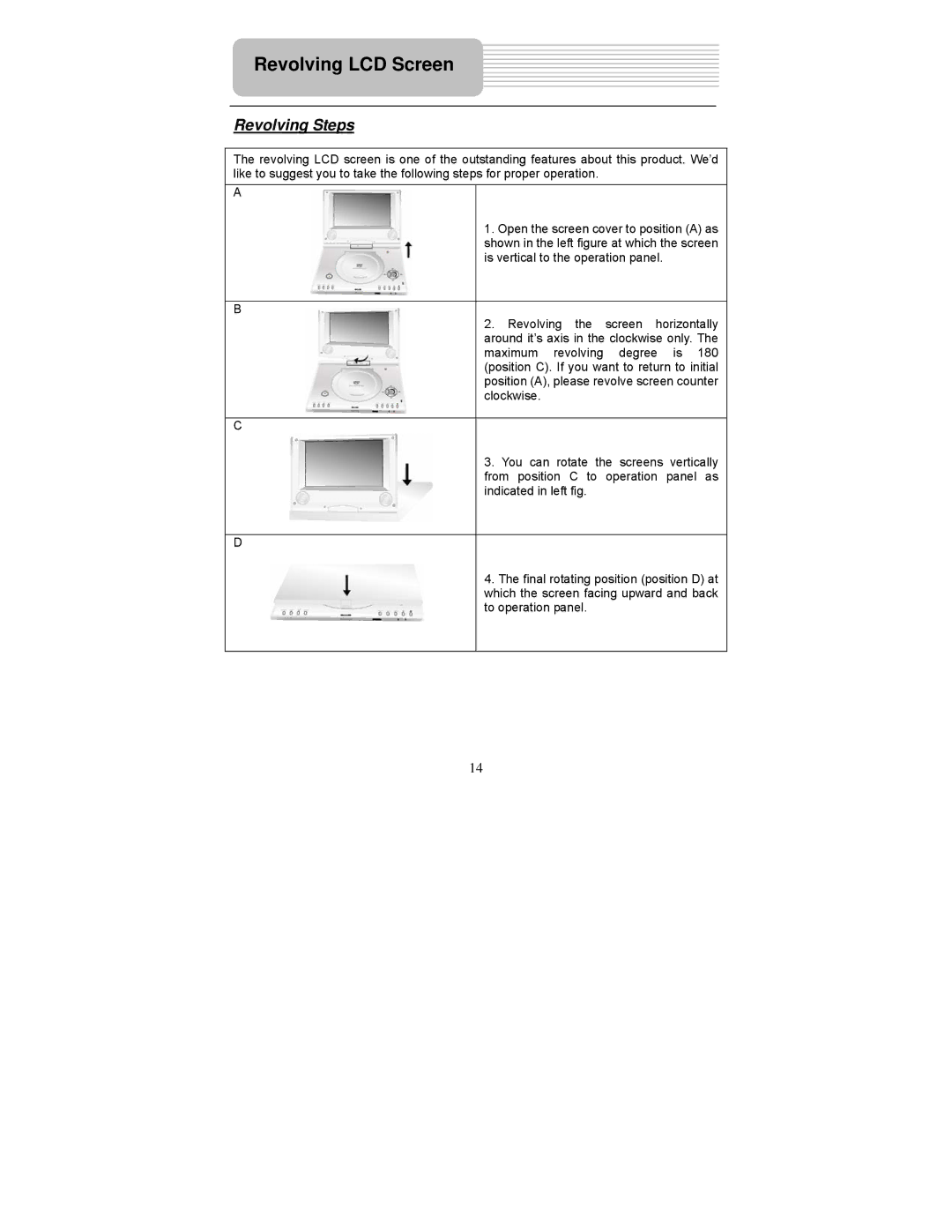 Polaroid PDM-0990DS operation manual Revolving LCD Screen, Revolving Steps 