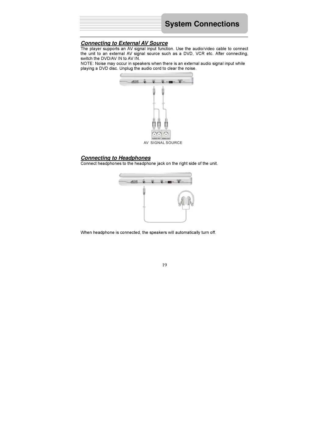 Polaroid PDM-0990DS operation manual Connecting to External AV Source, Connecting to Headphones 