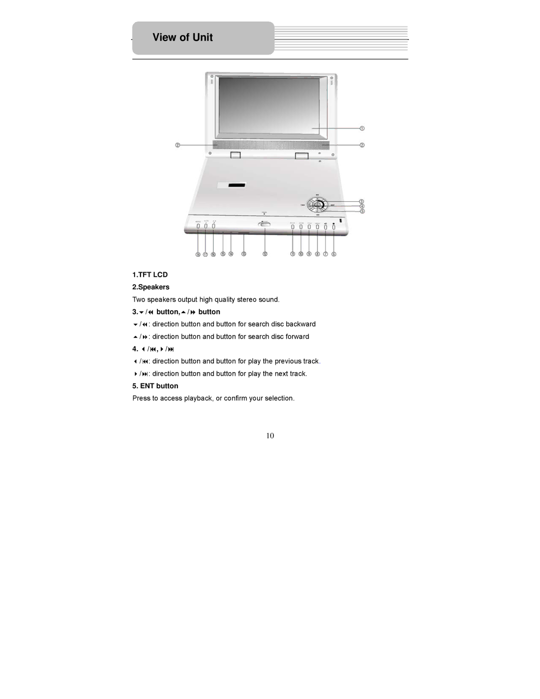 Polaroid PDM-1035 operation manual View of Unit, Button, / button, ENT button 