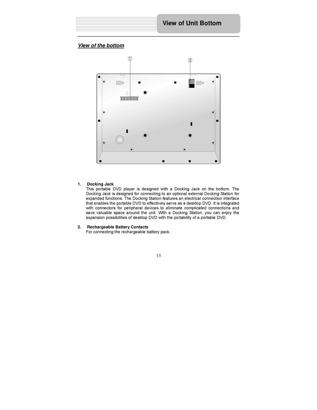 Polaroid PDM-1035 operation manual View of Unit Bottom, View of the bottom, Docking Jack, Rechargeable Battery Contacts 