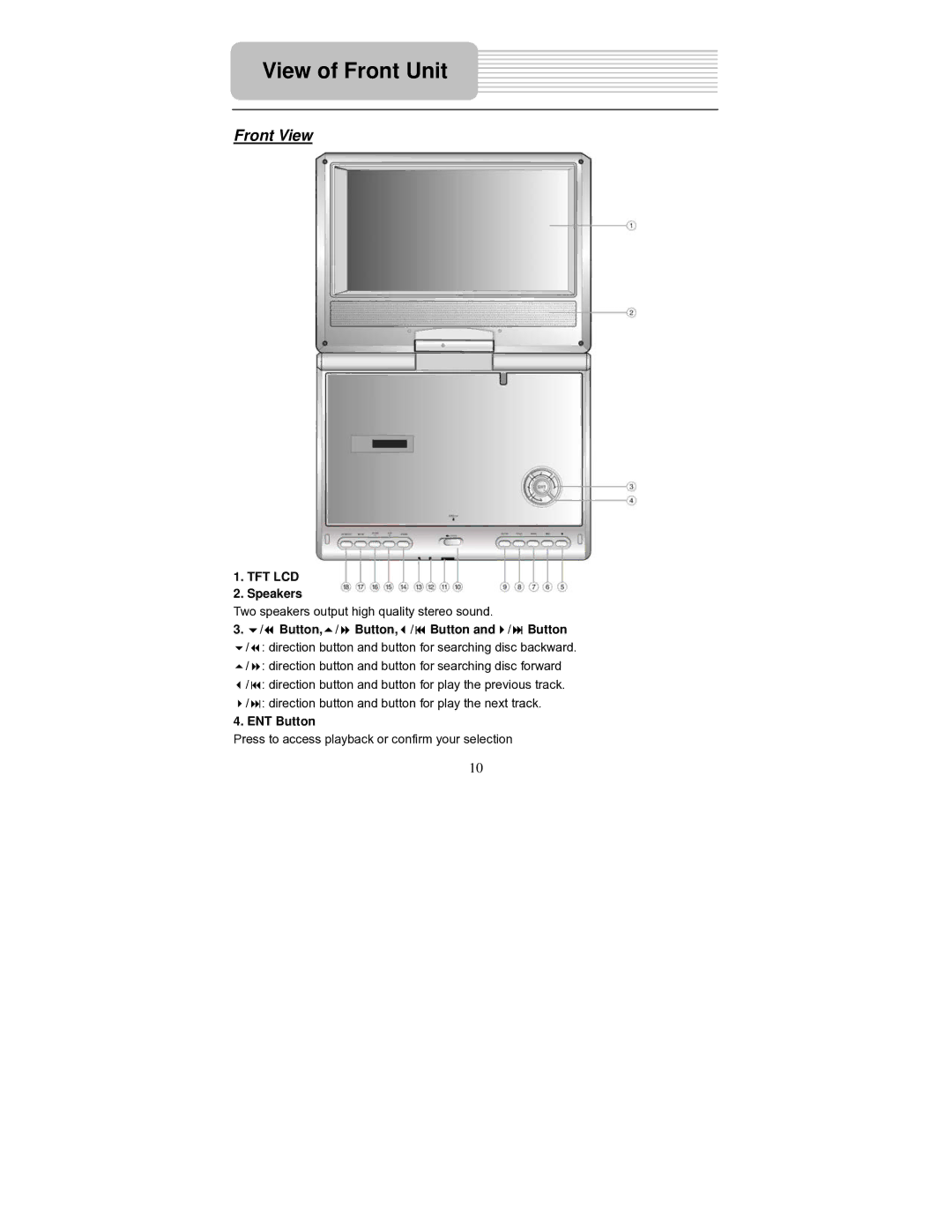 Polaroid PDM-1040 manual View of Front Unit, Front View, Speakers, Button, / Button, / Button and / Button, ENT Button 