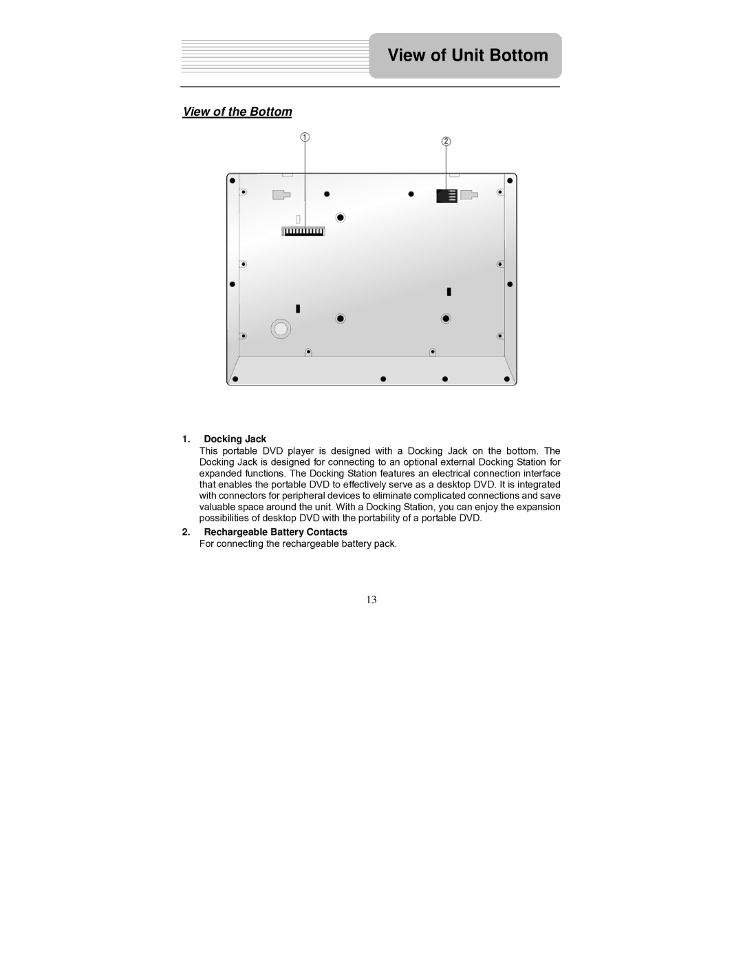 Polaroid PDM-1040 manual View of Unit Bottom, View of the Bottom, Docking Jack, Rechargeable Battery Contacts 