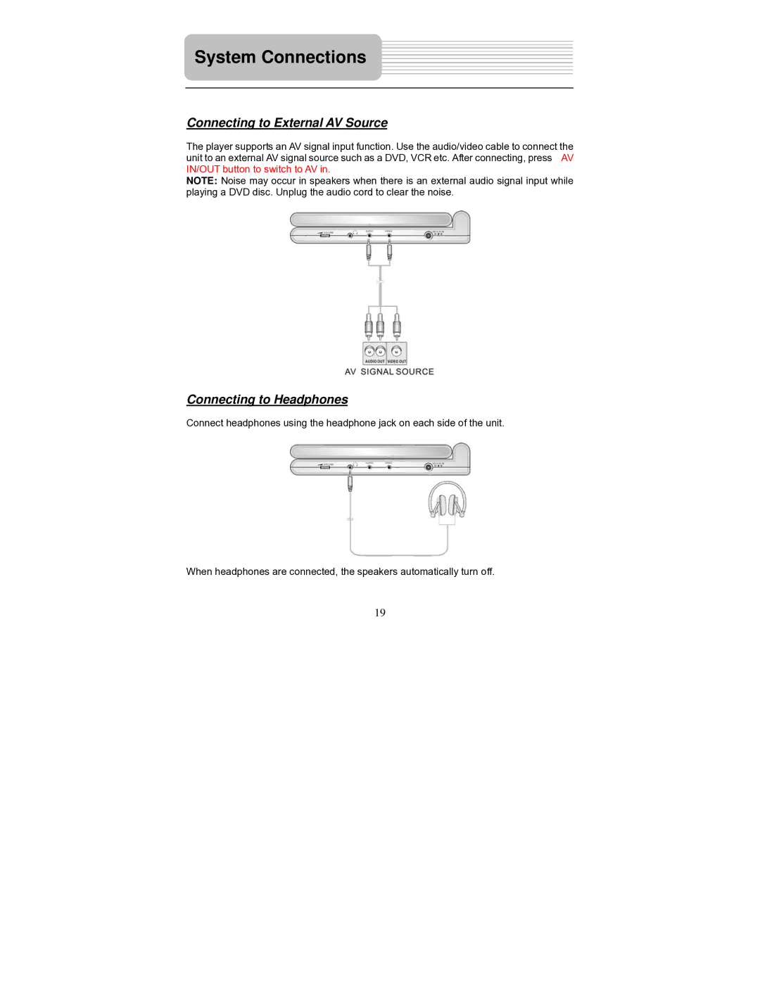 Polaroid PDM-1040 manual Connecting to External AV Source, Connecting to Headphones 