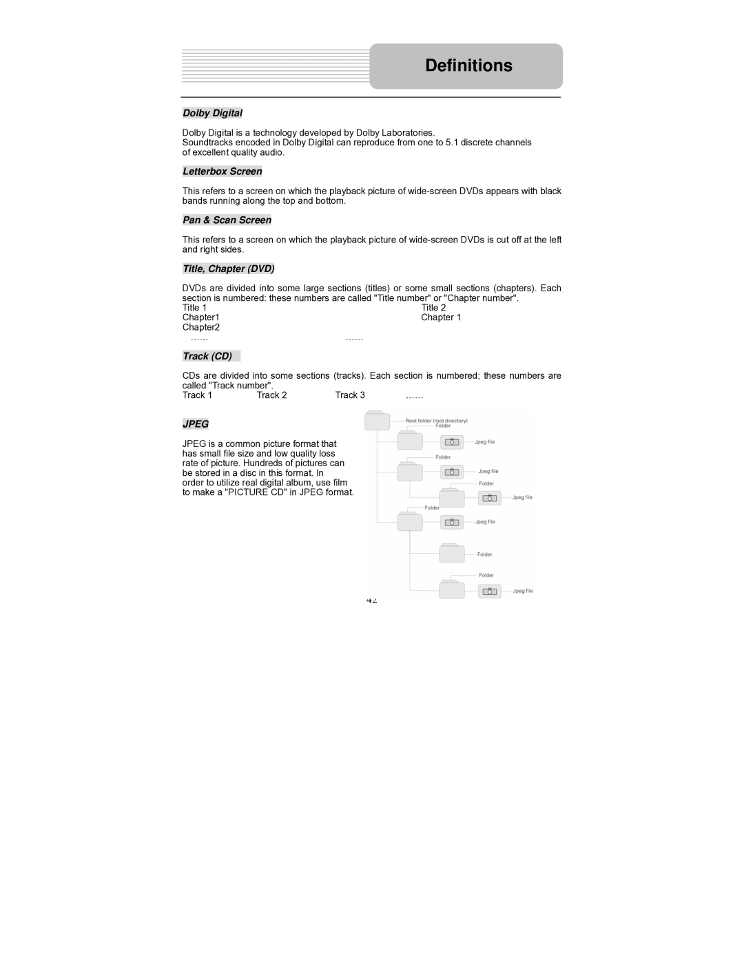 Polaroid PDM-1040 manual Definitions, Dolby Digital 