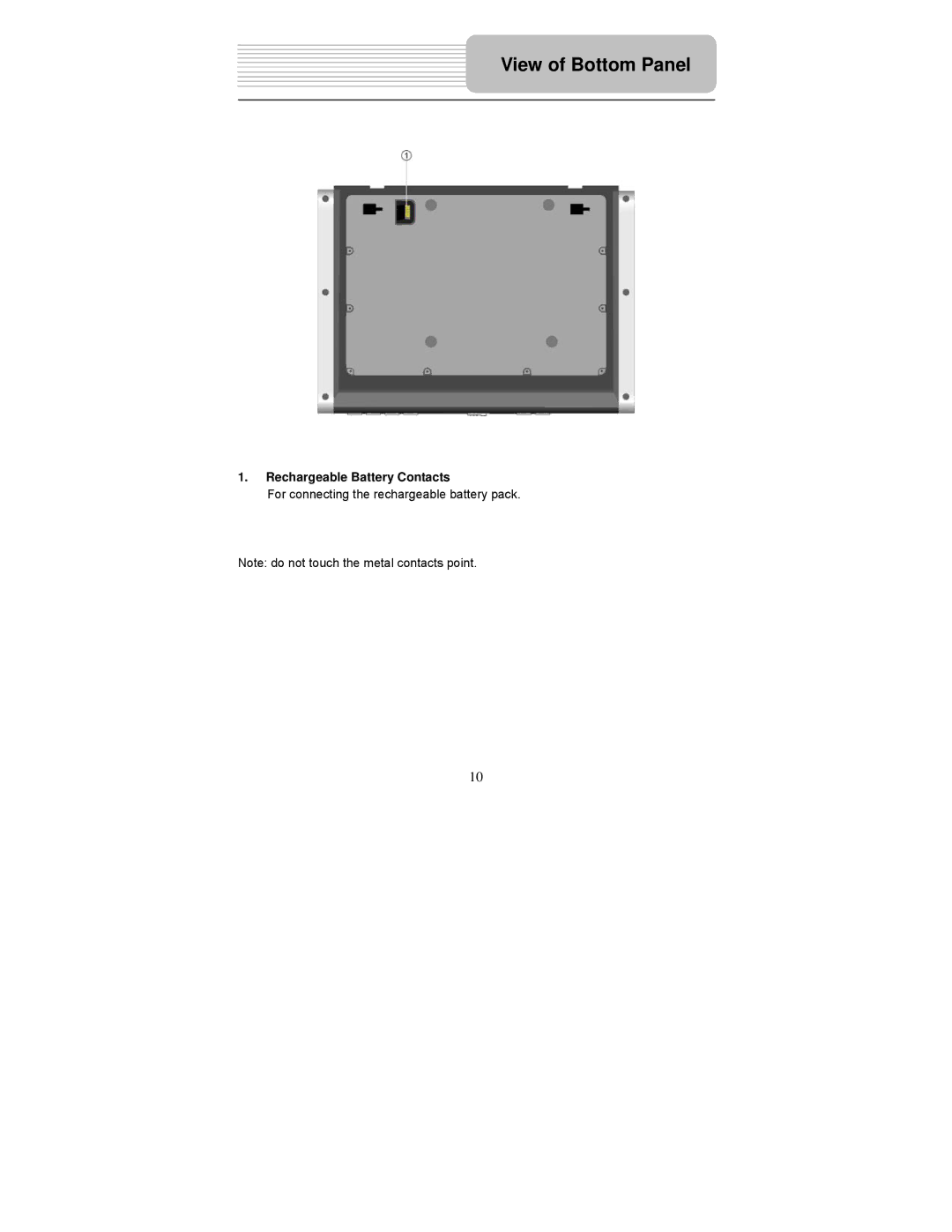 Polaroid PDM-1058 user manual View of Bottom Panel 