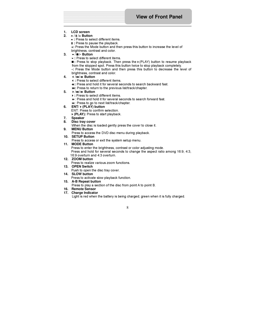 Polaroid PDM-1058 user manual ENT/ Play button 