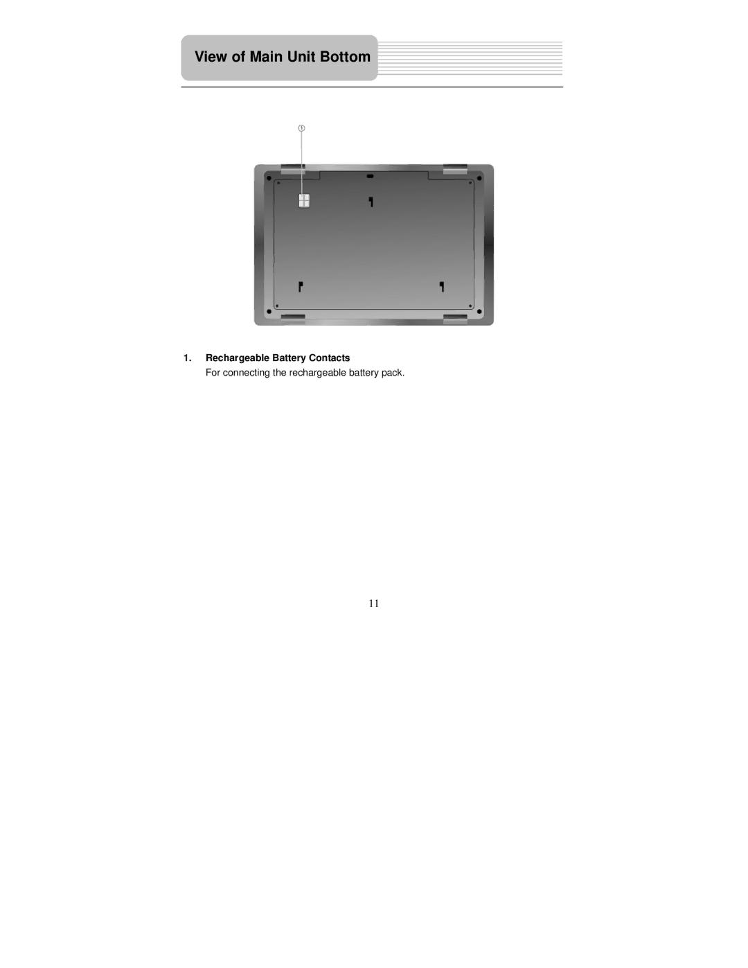 Polaroid PDM-2726M user manual Rechargeable Battery Contacts, For connecting the rechargeable battery pack 