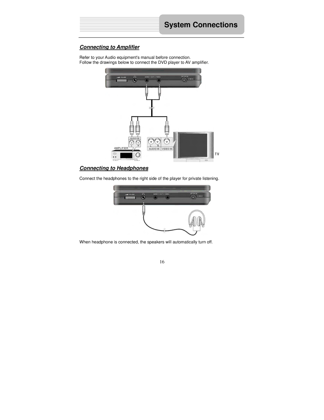 Polaroid PDM-2726M user manual Connecting to Amplifier, Connecting to Headphones 