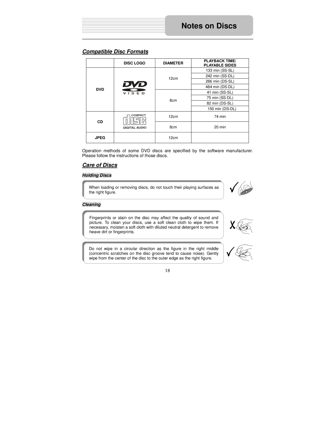 Polaroid PDM-2726M user manual Compatible Disc Formats, Care of Discs 