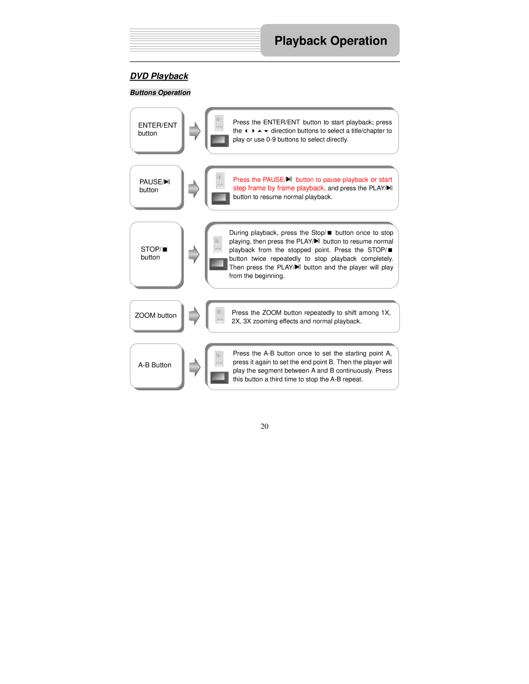 Polaroid PDM-2726M user manual DVD Playback, Buttons Operation 