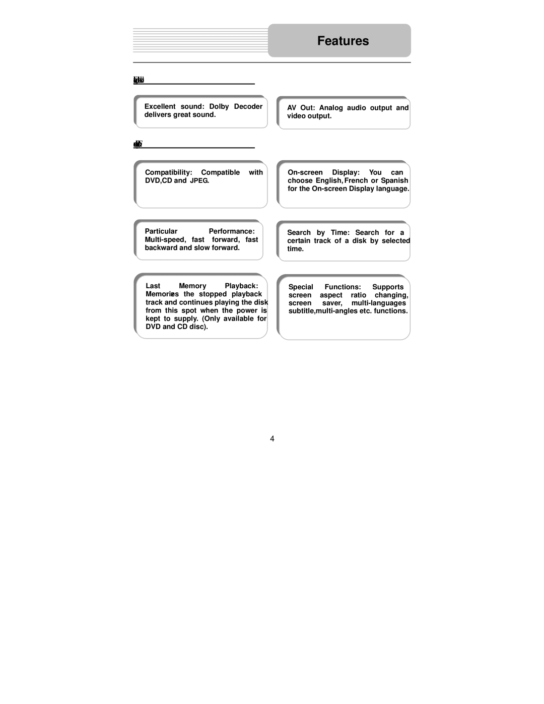 Polaroid PDM-2726M user manual Features, High-quality audio and video, Advanced Playing Functions 