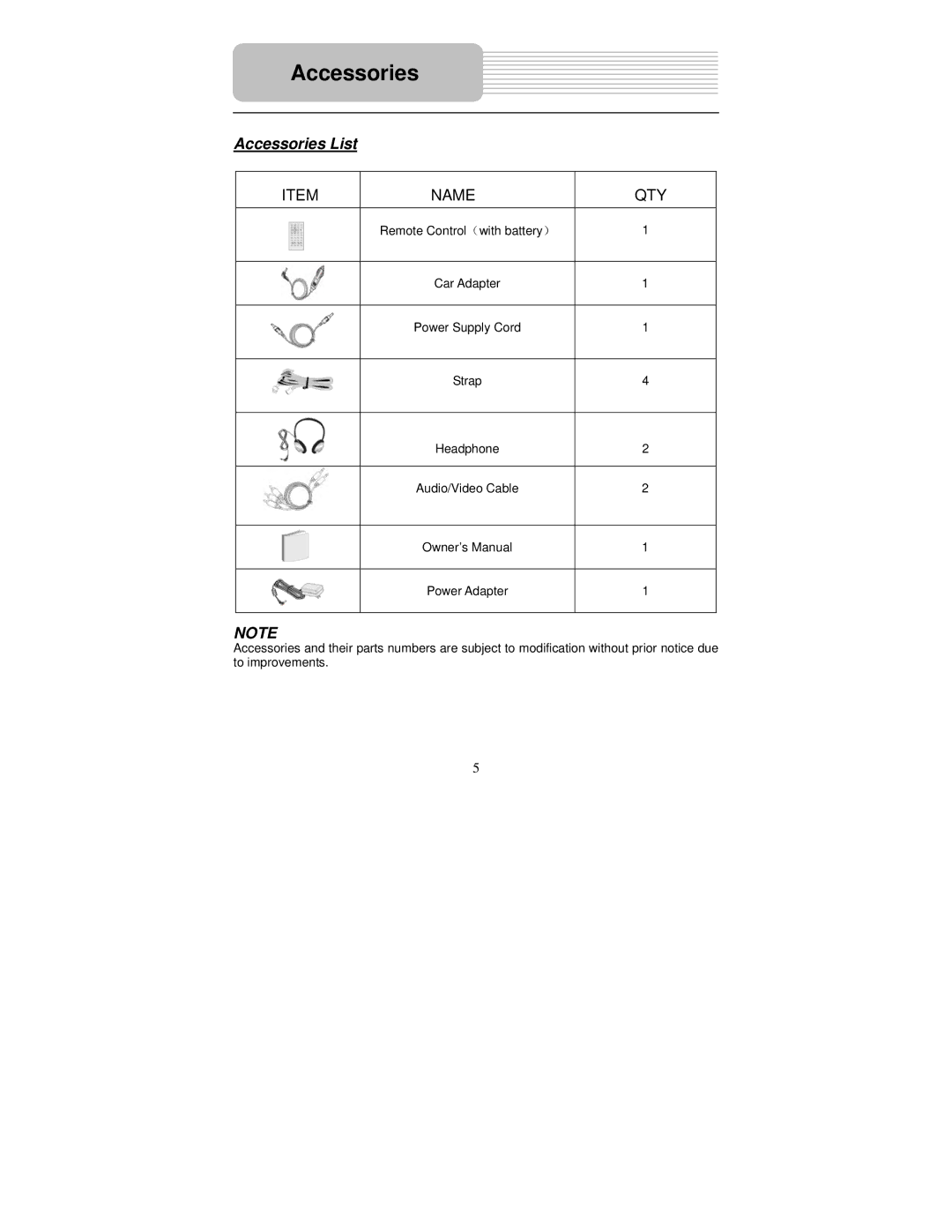 Polaroid PDM-2726M user manual Accessories List, Headphone Audio/Video Cable 