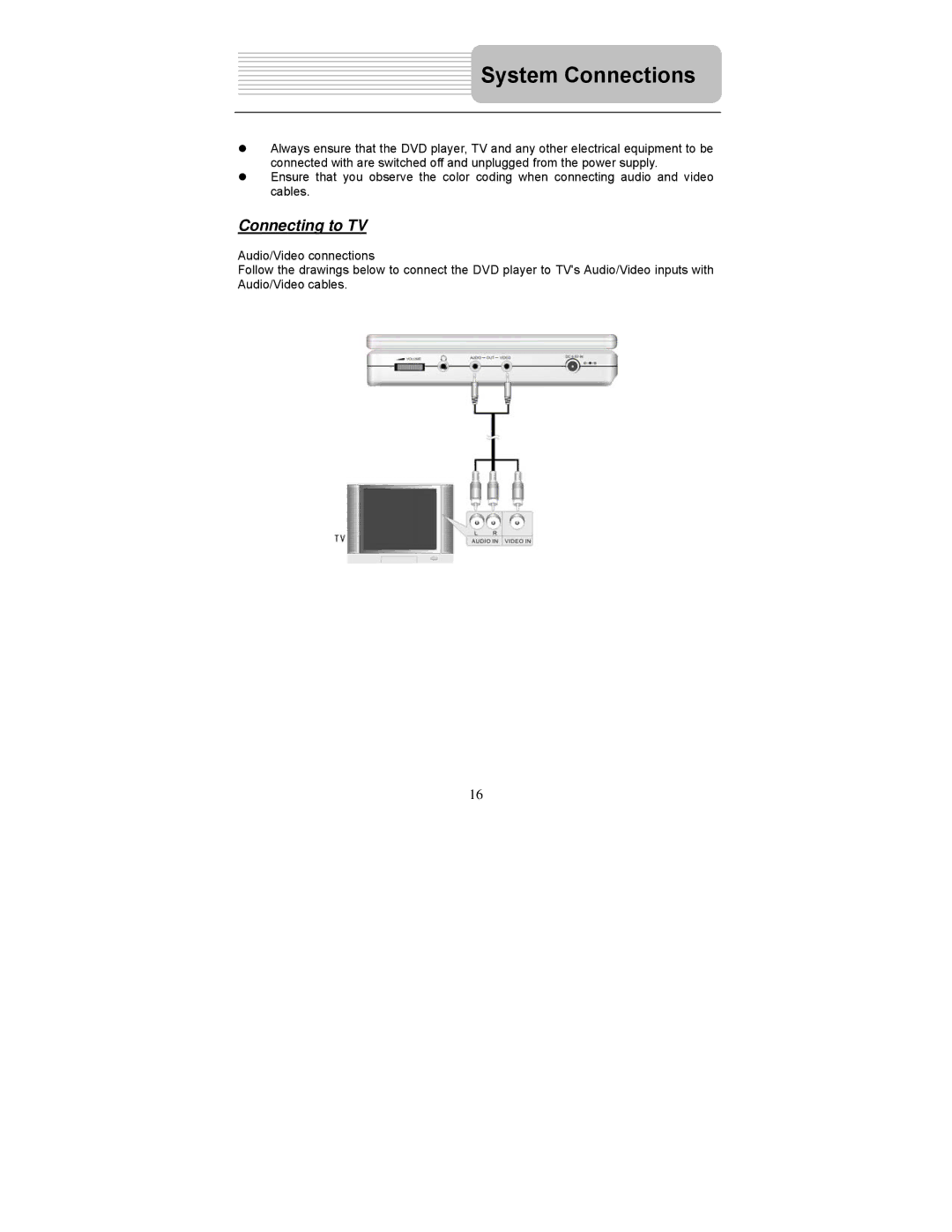 Polaroid PDM-2727 manual System Connections, Connecting to TV 