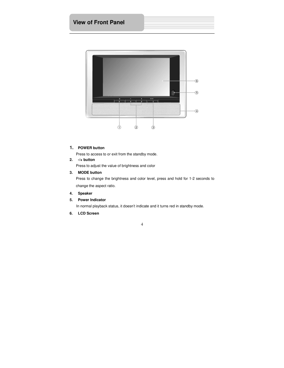 Polaroid PDM-2727 manual View of Front Panel, Power button, + button, Mode button, Speaker Power Indicator 