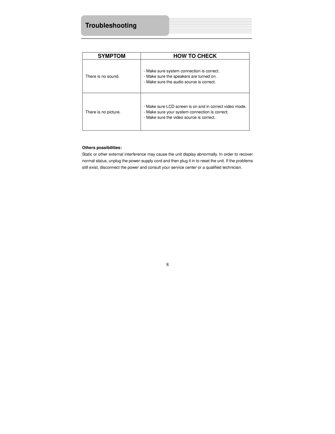 Polaroid PDM-2727 manual Troubleshooting, Symptom HOW to Check 