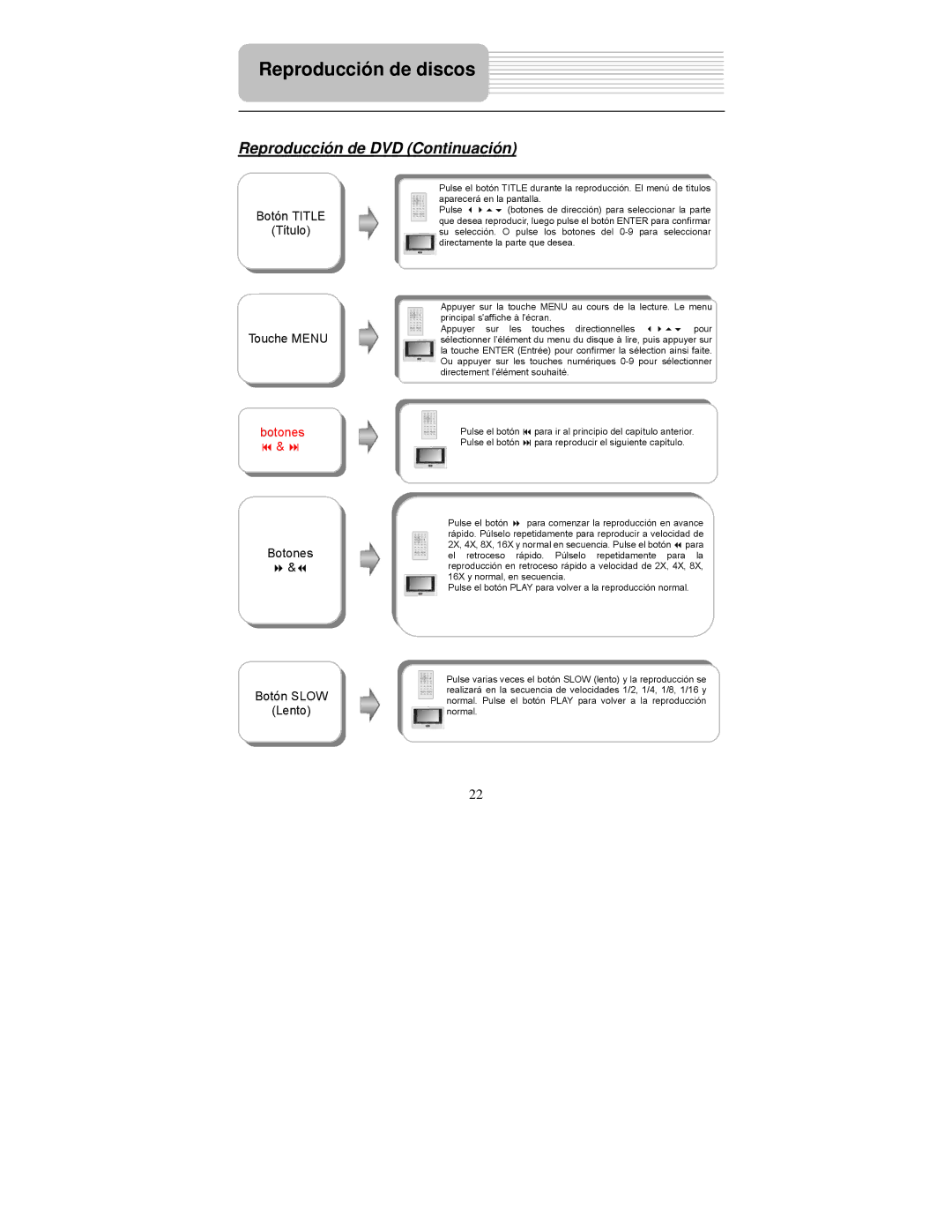 Polaroid PDM-2727 manual Reproducción de DVD Continuación, Botón Title Título Touche Menu, Botones Botón Slow Lento 
