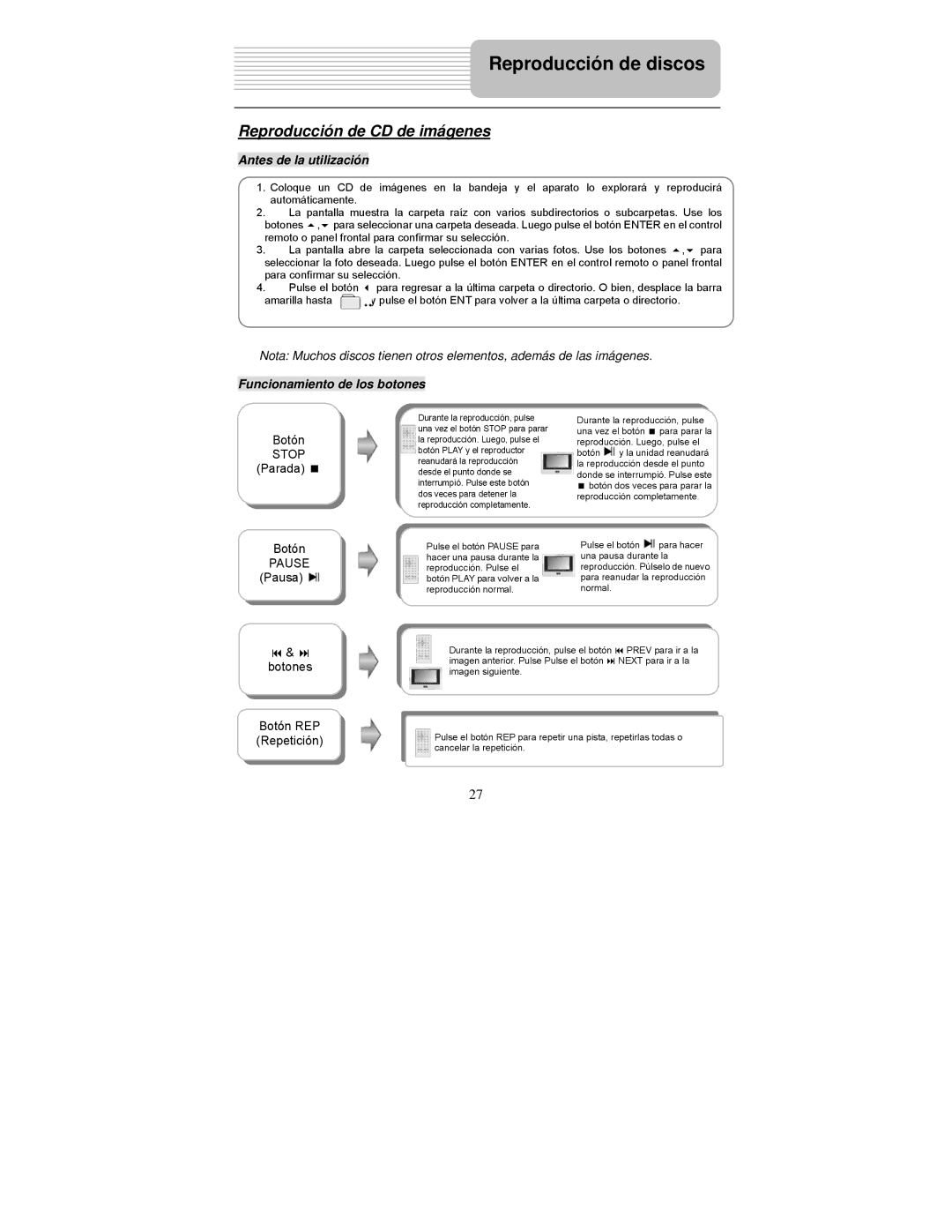 Polaroid PDM-2727 manual Reproducción de CD de imágenes, Antes de la utilización, Botón Stop Parada Pause Pausa 