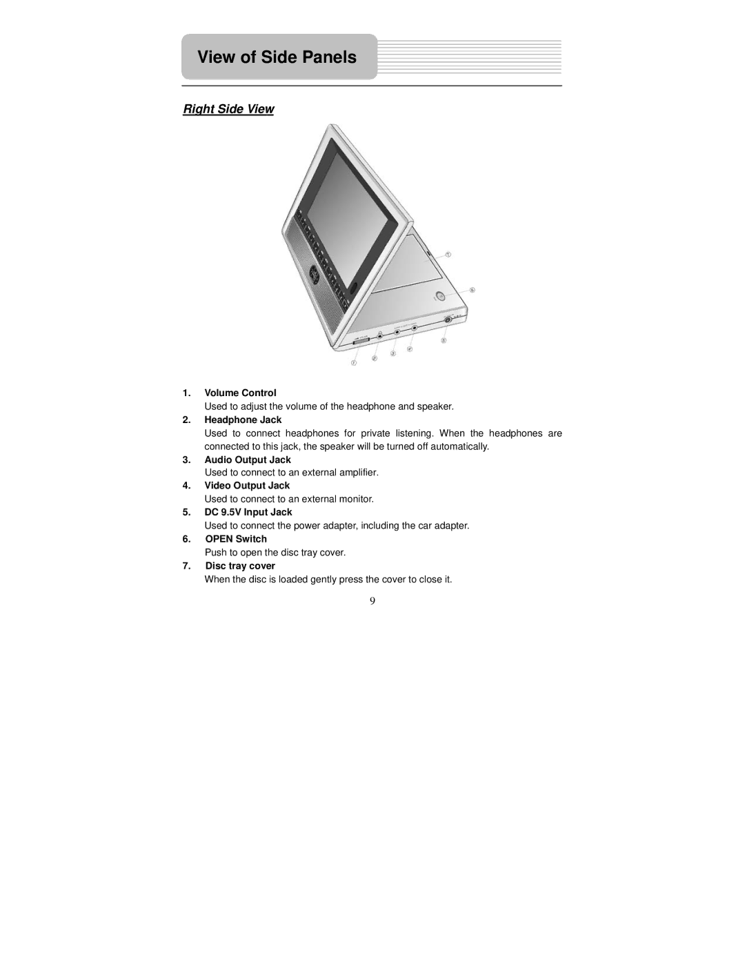 Polaroid PDM-2727M user manual View of Side Panels, Right Side View 