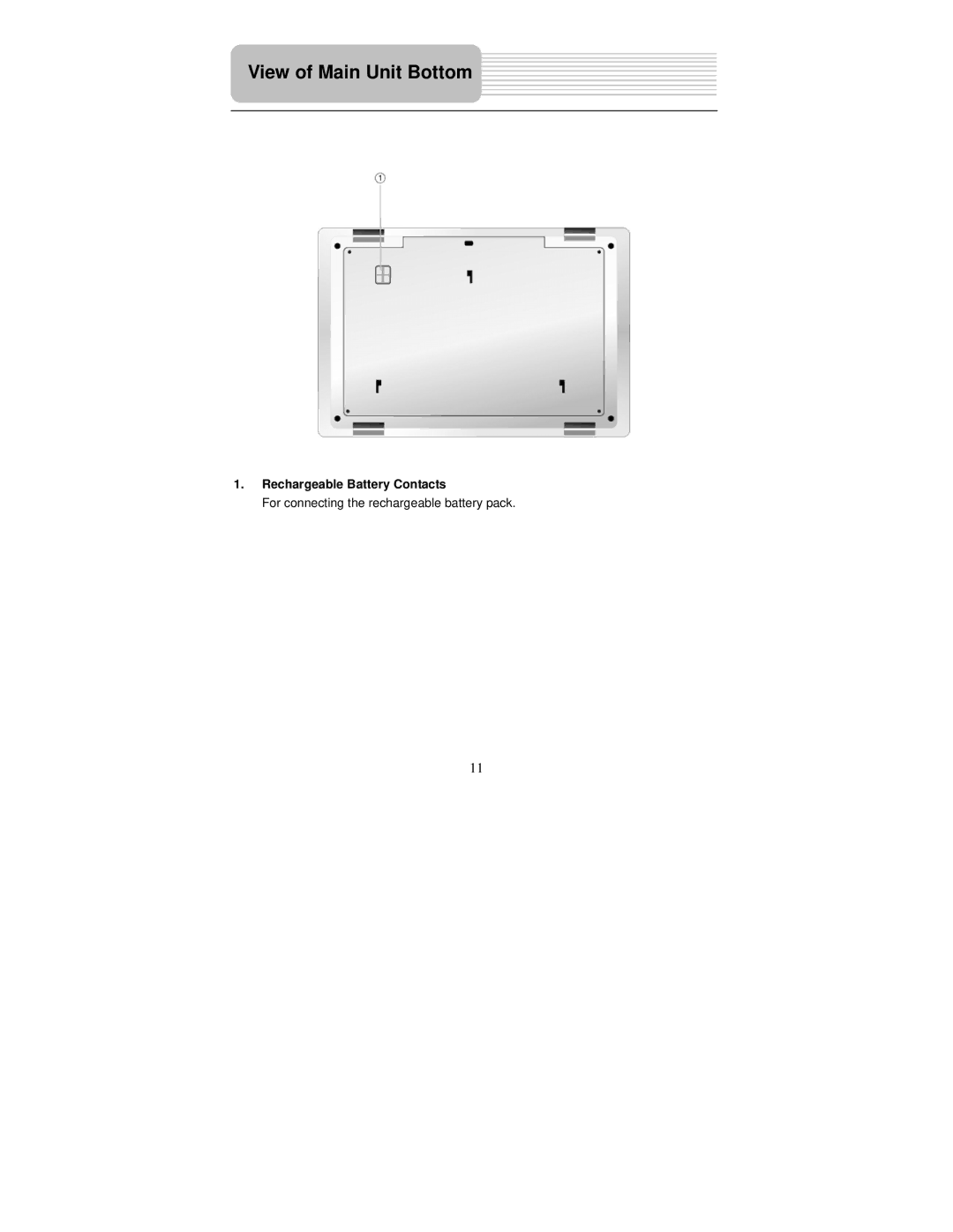 Polaroid PDM-2727M user manual Rechargeable Battery Contacts, For connecting the rechargeable battery pack 