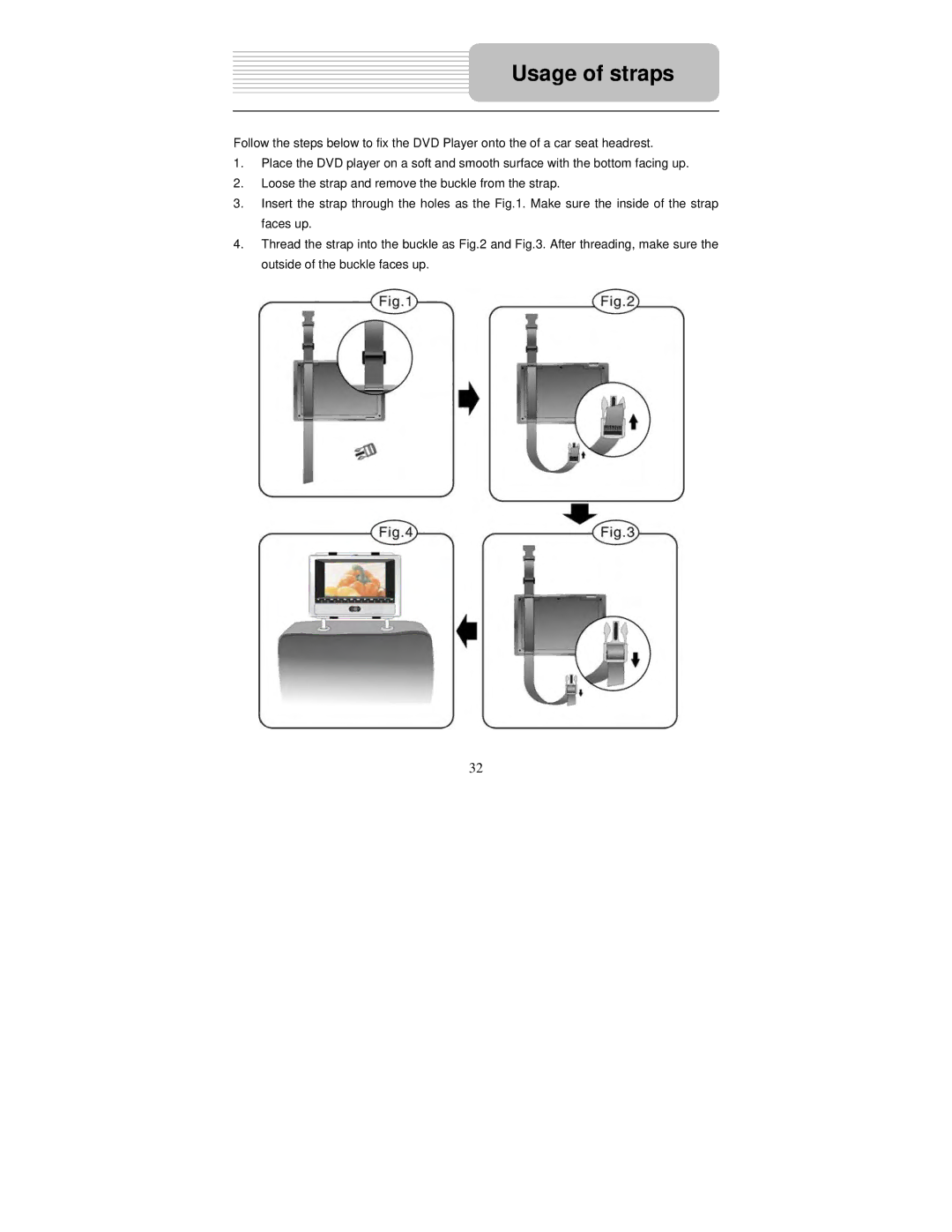 Polaroid PDM-2727M user manual Usage of straps 