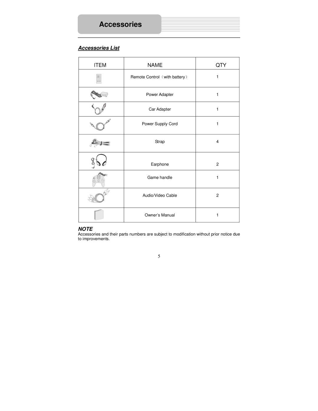 Polaroid PDM-2727M user manual Accessories List, Earphone Game handle 