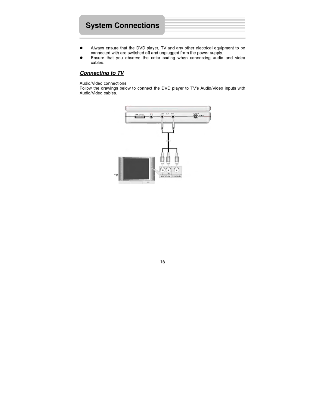 Polaroid PDM-2737 user manual System Connections, Connecting to TV 