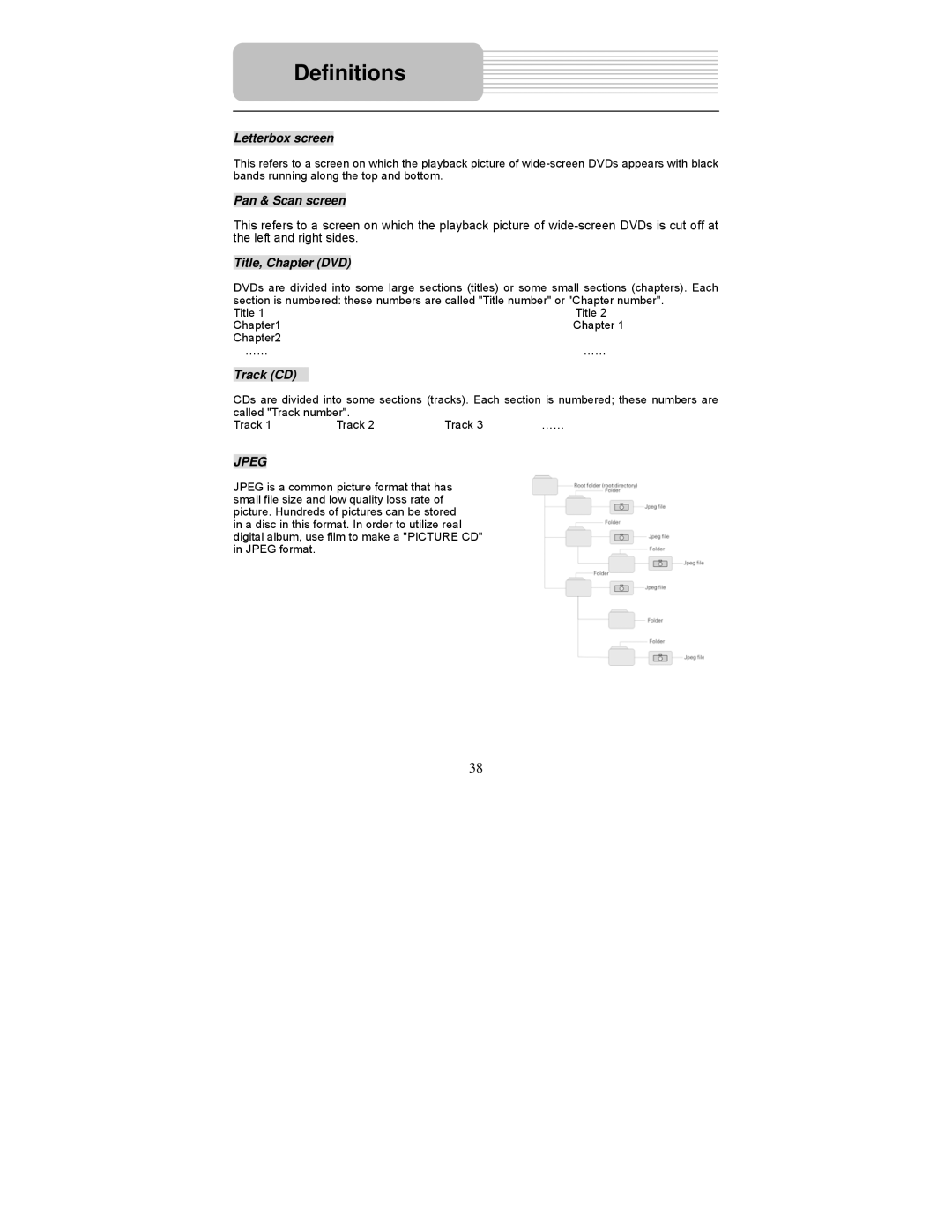 Polaroid PDM-2737 user manual Definitions, Letterbox screen 