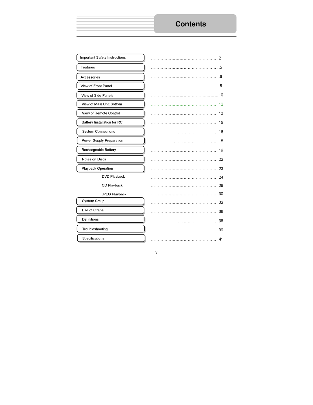 Polaroid PDM-2737 user manual Contents 