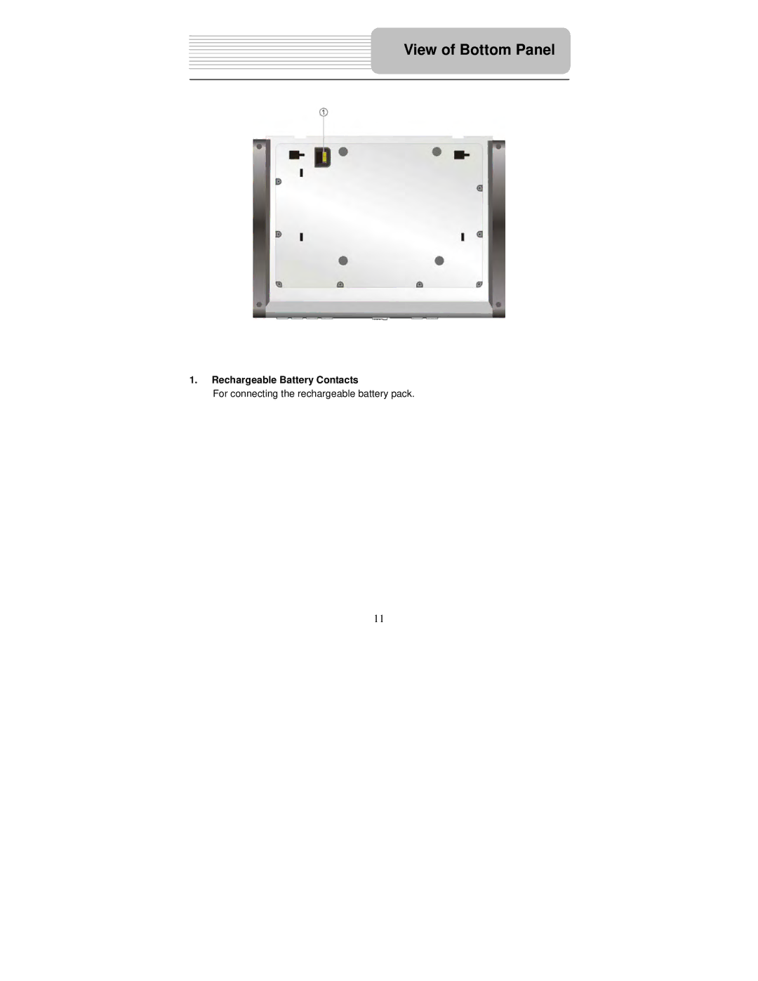 Polaroid PDM-8551 user manual View of Bottom Panel 