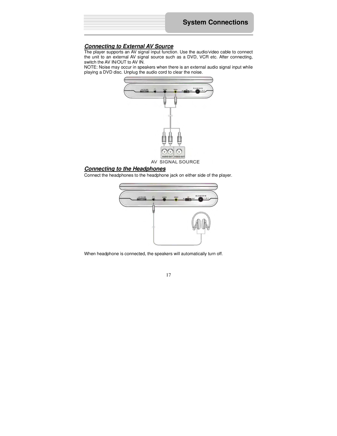 Polaroid PDM-8551 user manual Connecting to External AV Source, Connecting to the Headphones 