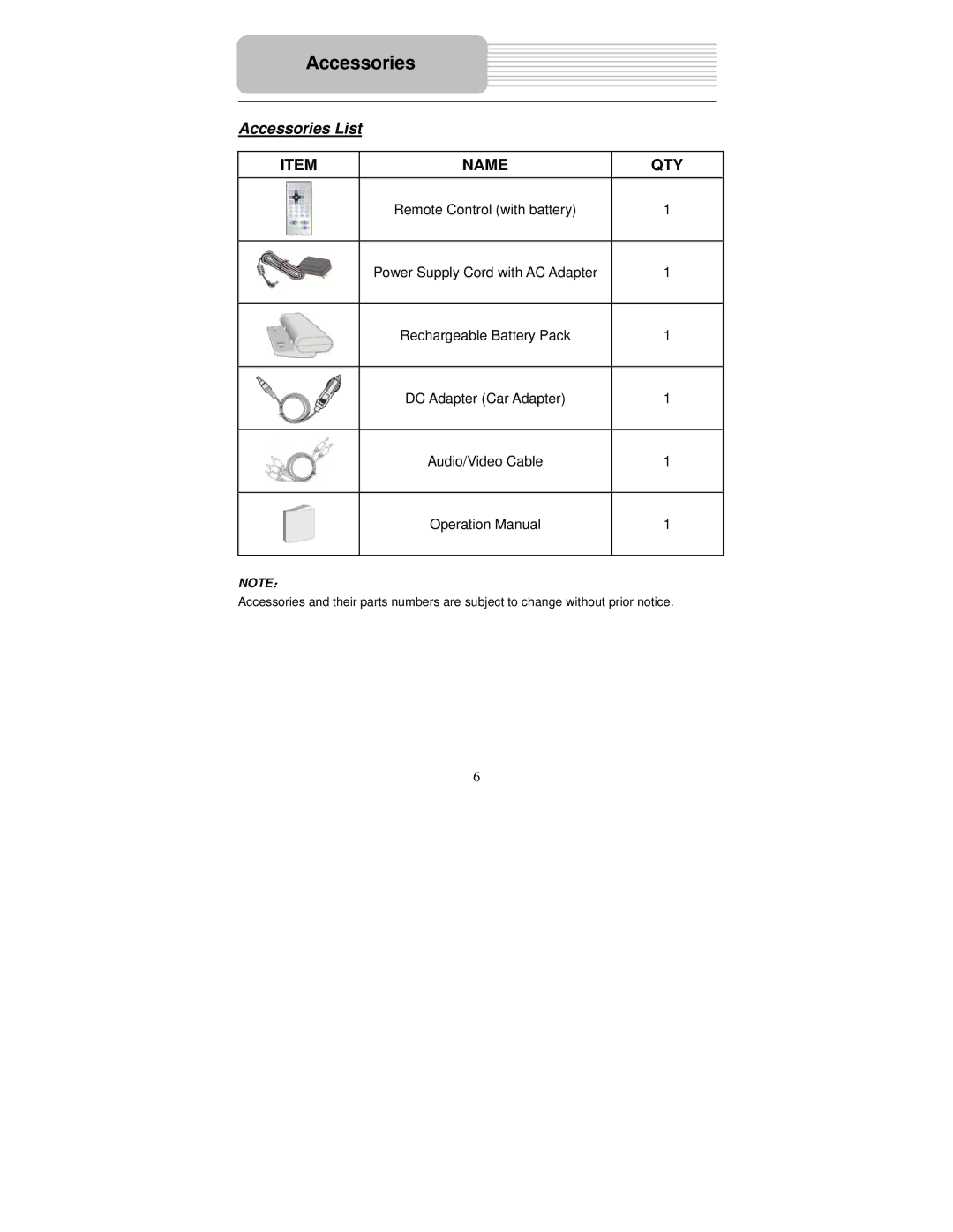 Polaroid PDM-8551 user manual Accessories List 