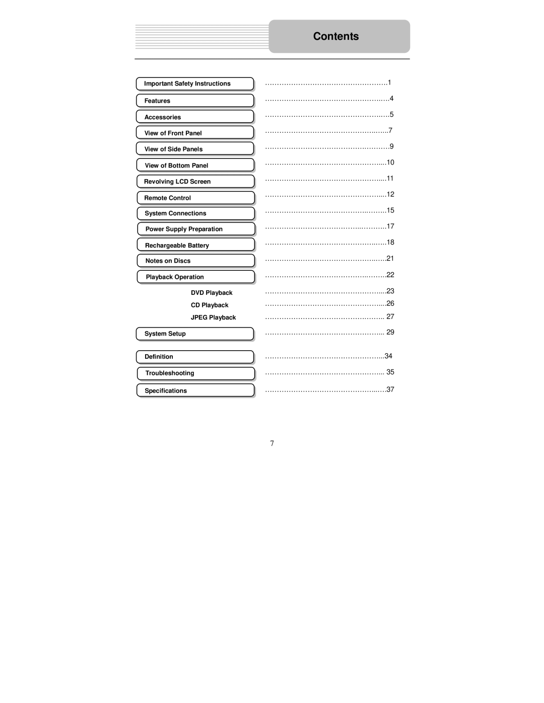 Polaroid PDM-8551 user manual Contents 