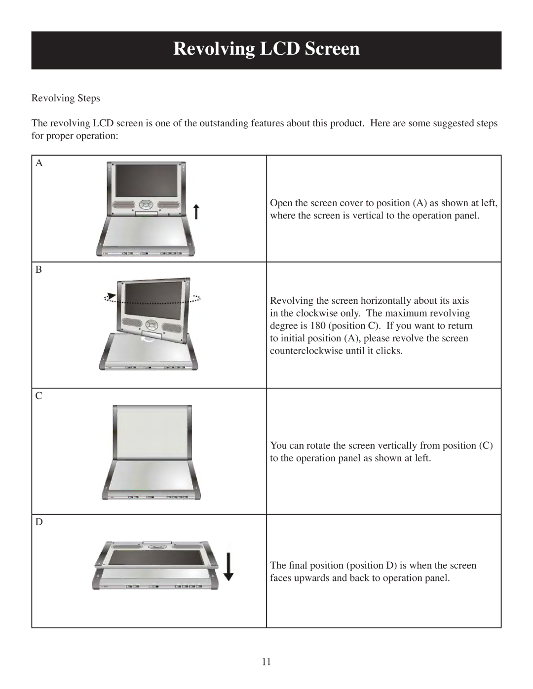 Polaroid PDM-8553M user manual Revolving LCD Screen 