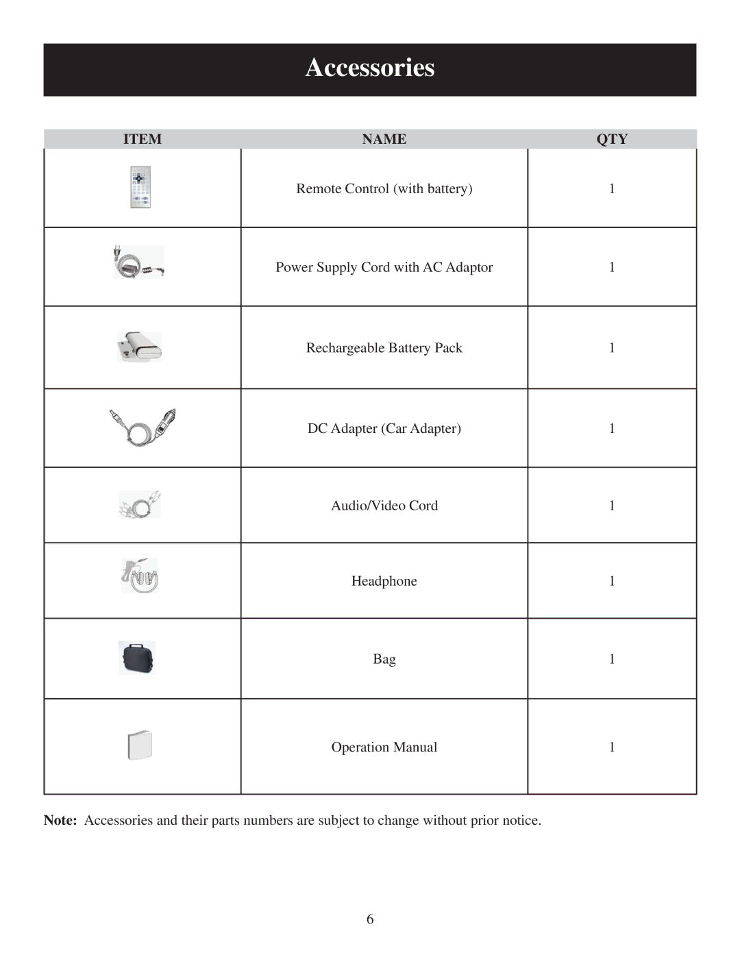 Polaroid PDM-8553M user manual Accessories, Name QTY 