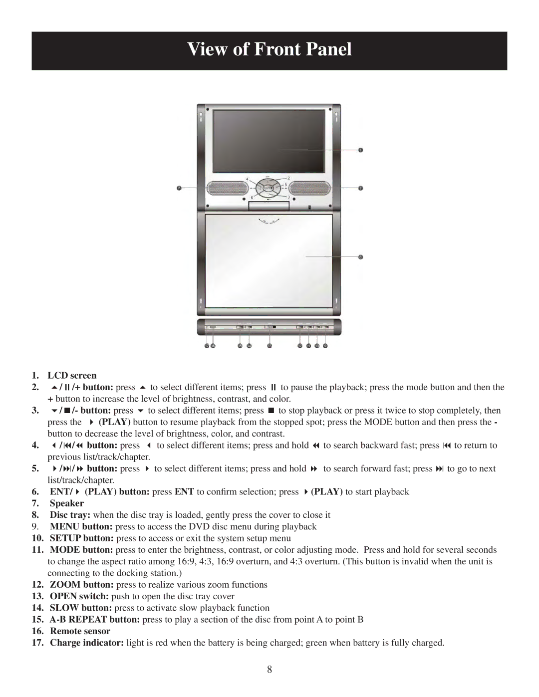Polaroid PDM-8553M user manual View of Front Panel, LCD screen + button press To select different items press 
